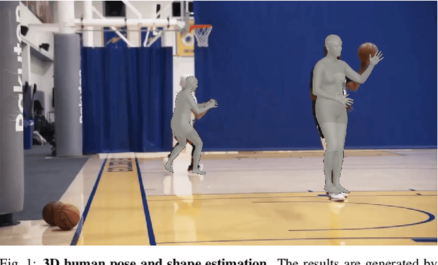 Figure 1 for Self-Attentive 3D Human Pose and Shape Estimation from Videos