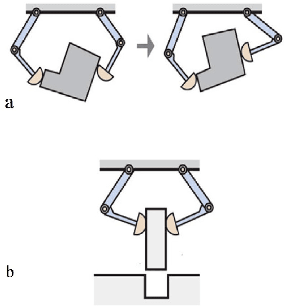 Figure 2 for Control and implementation of fluid-driven soft gripper with dynamic uncertainty of object