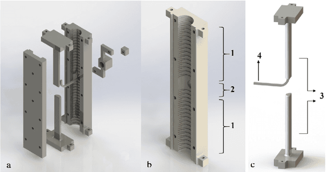 Figure 4 for Control and implementation of fluid-driven soft gripper with dynamic uncertainty of object