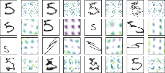 Figure 1 for DeformRS: Certifying Input Deformations with Randomized Smoothing