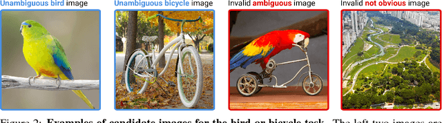 Figure 2 for Unrestricted Adversarial Examples