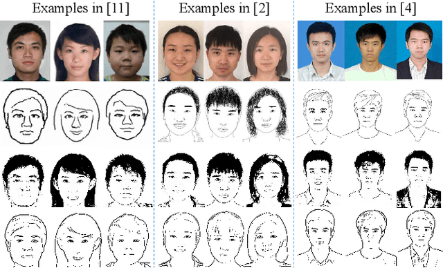 Figure 4 for Making Robots Draw A Vivid Portrait In Two Minutes