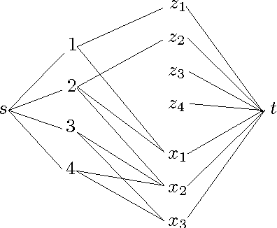 Figure 1 for Range and Roots: Two Common Patterns for Specifying and Propagating Counting and Occurrence Constraints