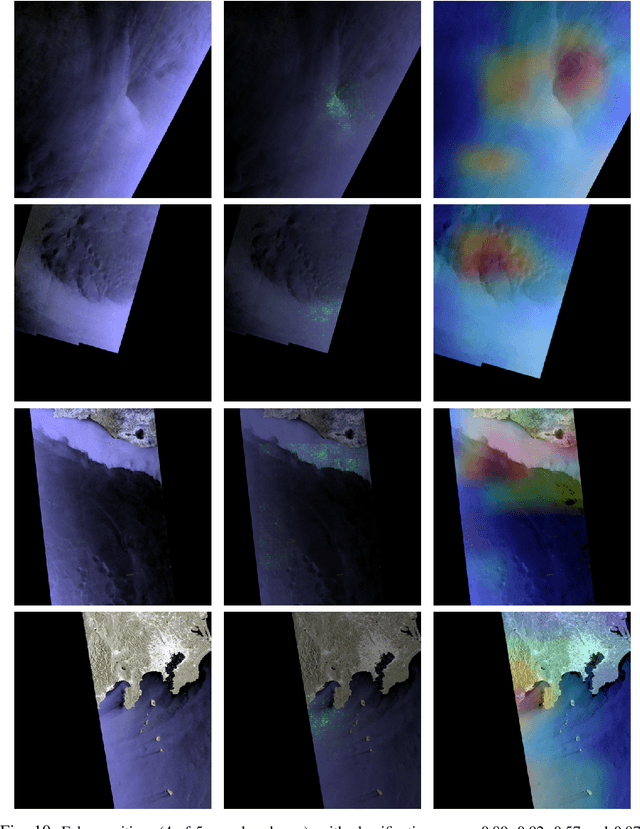 Figure 2 for Recognition of polar lows in Sentinel-1 SAR images with deep learning