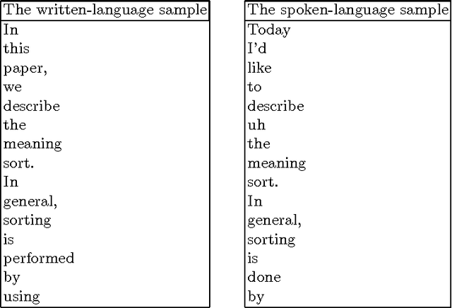 Figure 1 for Using the DIFF Command for Natural Language Processing