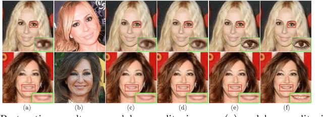 Figure 1 for Learning Warped Guidance for Blind Face Restoration