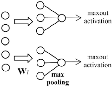Figure 3 for Kaldi+PDNN: Building DNN-based ASR Systems with Kaldi and PDNN