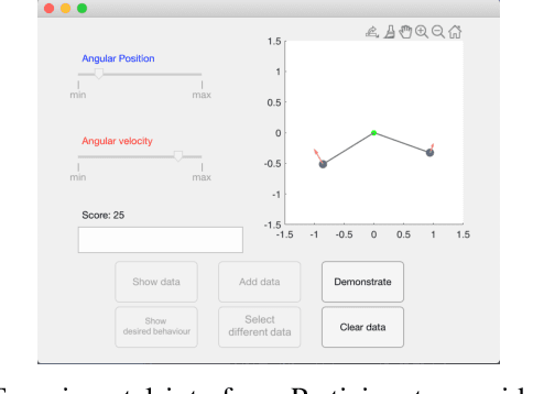 Figure 2 for Training Humans to Train Robots Dynamic Motor Skills