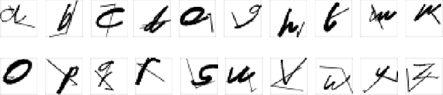 Figure 2 for Patterns for Learning with Side Information