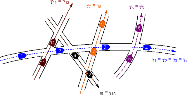 Figure 1 for Priority-based intersection management with kinodynamic constraints