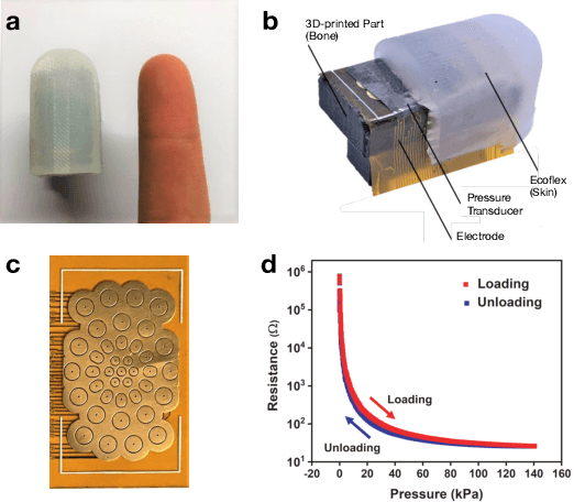 Figure 1 for Event-Driven Visual-Tactile Sensing and Learning for Robots