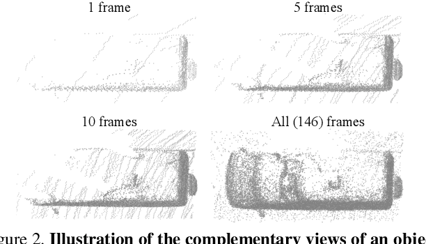 Figure 3 for Offboard 3D Object Detection from Point Cloud Sequences
