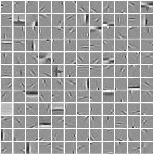 Figure 3 for Shift-Invariance Sparse Coding for Audio Classification