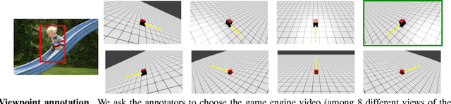 Figure 4 for Newtonian Image Understanding: Unfolding the Dynamics of Objects in Static Images