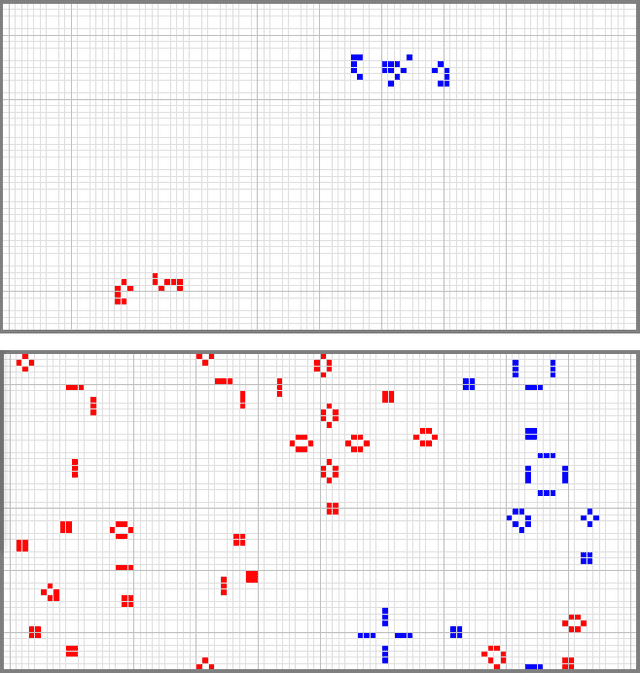 Figure 1 for Conditions for Open-Ended Evolution in Immigration Games