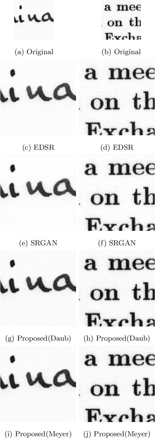 Figure 4 for Across-scale Process Similarity based Interpolation for Image Super-Resolution