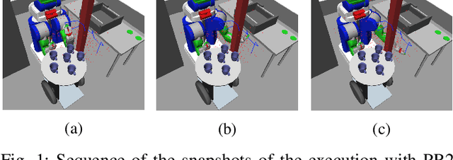 Figure 1 for Accelerated RRT* By Local Directional Visibility