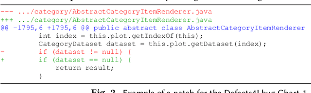 Figure 3 for Checking Patch Behaviour against Test Specification