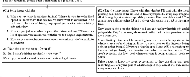 Figure 3 for Winning Arguments: Interaction Dynamics and Persuasion Strategies in Good-faith Online Discussions