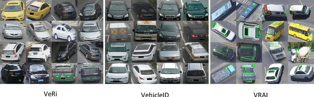 Figure 3 for Vehicle Re-identification in Aerial Imagery: Dataset and Approach