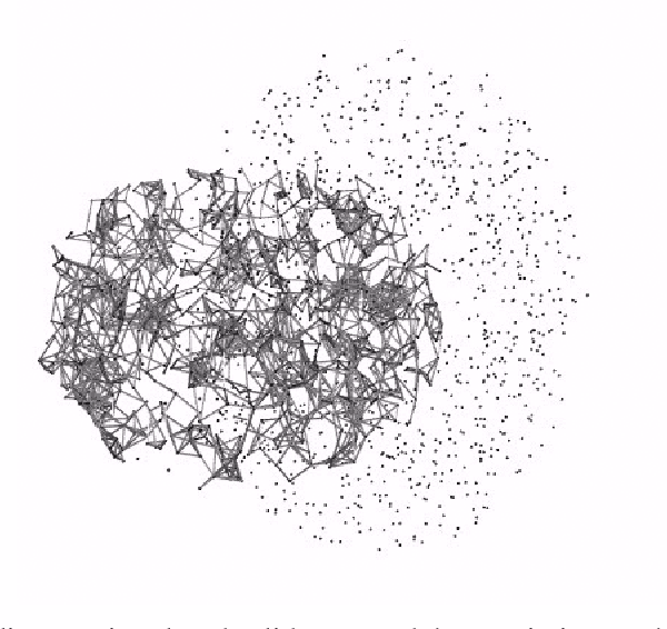 Figure 1 for Representative Datasets: The Perceptron Case