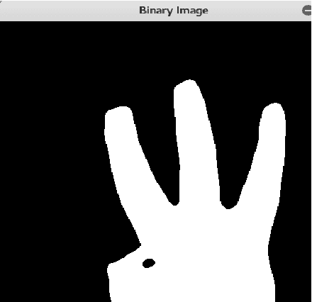Figure 1 for Hand Gesture Detection and Conversion to Speech and Text