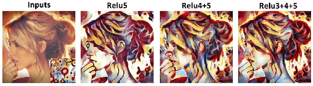 Figure 4 for Style Mixer: Semantic-aware Multi-Style Transfer Network