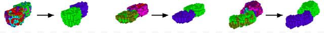 Figure 3 for Geometry-Aware Recurrent Neural Networks for Active Visual Recognition