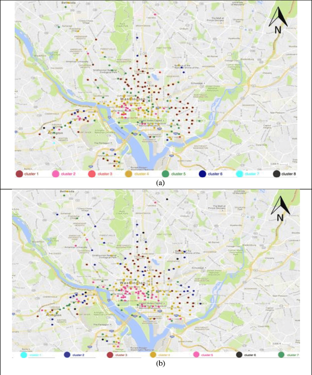 Figure 4 for Understanding and Visualizing the District of Columbia Capital Bikeshare System Using Data Analysis for Balancing Purposes