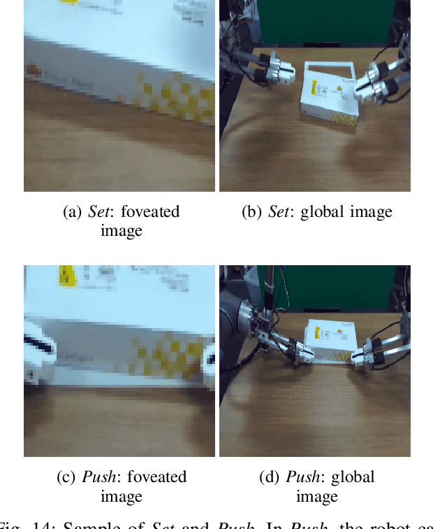 Figure 4 for Transformer-based deep imitation learning for dual-arm robot manipulation