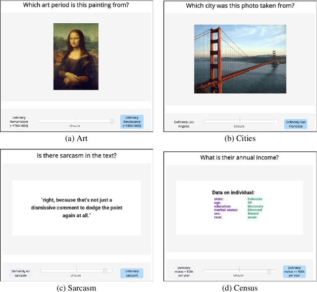 Figure 4 for Do Humans Trust Advice More if it Comes from AI? An Analysis of Human-AI Interactions