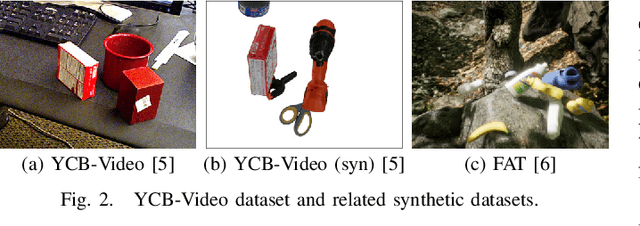 Figure 2 for Stillleben: Realistic Scene Synthesis for Deep Learning in Robotics