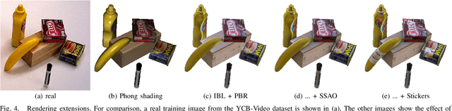 Figure 4 for Stillleben: Realistic Scene Synthesis for Deep Learning in Robotics