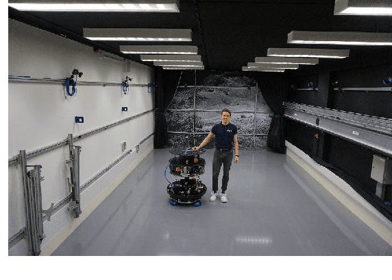 Figure 1 for Trajectory Optimization and Following for a Three Degrees of Freedom Overactuated Floating Platform