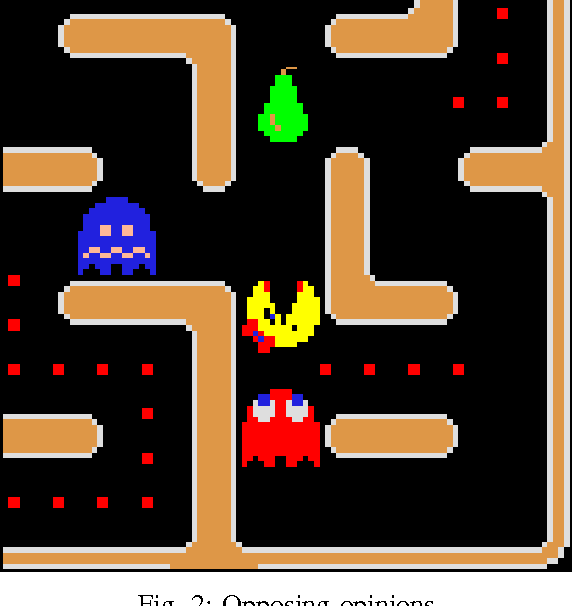 Figure 2 for Ensemble Framework for Real-time Decision Making