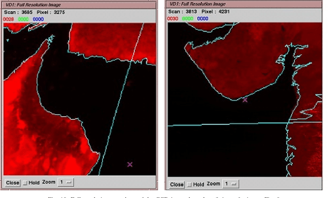 Figure 2 for Automatic Data Registration of Geostationary Payloads for Meteorological Applications at ISRO