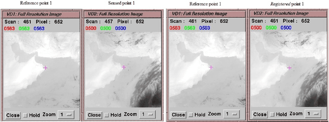 Figure 4 for Automatic Data Registration of Geostationary Payloads for Meteorological Applications at ISRO
