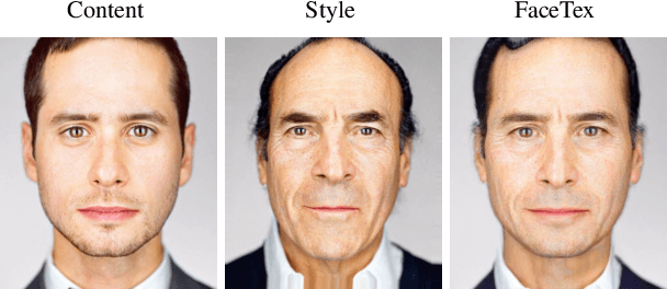 Figure 1 for Photo-realistic Facial Texture Transfer