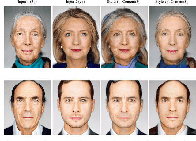 Figure 3 for Photo-realistic Facial Texture Transfer