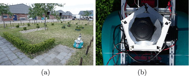 Figure 1 for Place recognition in gardens by learning visual representations: data set and benchmark analysis