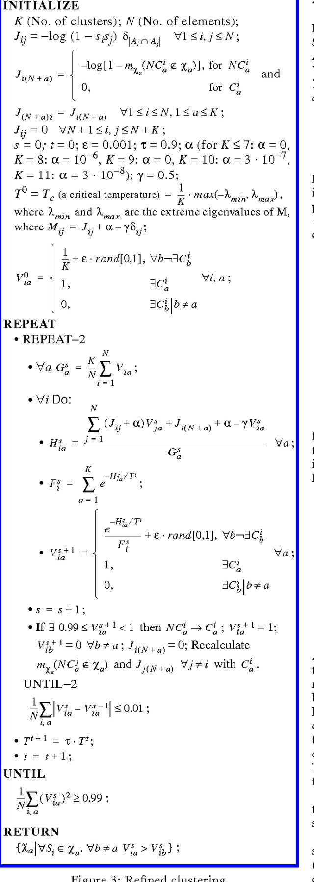 Figure 4 for Reliable Force Aggregation Using a Refined Evidence Specification from Dempster-Shafer Clustering