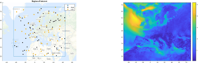 Figure 1 for Sensor Selection and Random Field Reconstruction for Robust and Cost-effective Heterogeneous Weather Sensor Networks for the Developing World