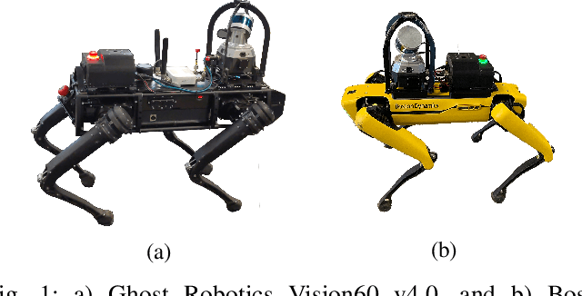 Figure 1 for Deploying COTS Legged Robot Platforms into a Heterogeneous Robot Team