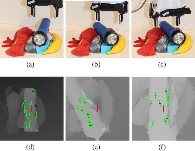 Figure 1 for Learning a visuomotor controller for real world robotic grasping using simulated depth images