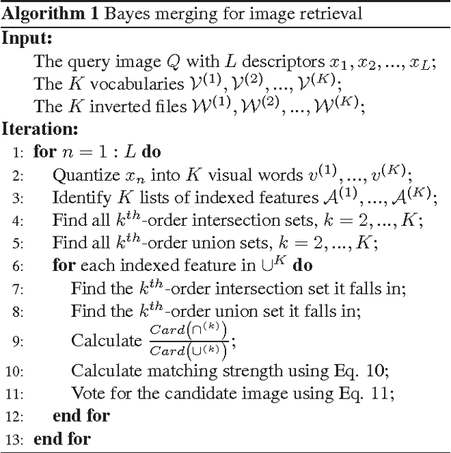 Figure 4 for Bayes Merging of Multiple Vocabularies for Scalable Image Retrieval