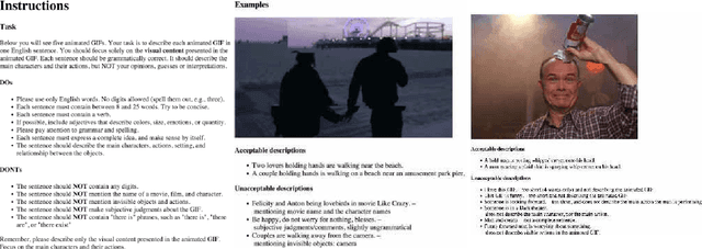 Figure 2 for TGIF: A New Dataset and Benchmark on Animated GIF Description