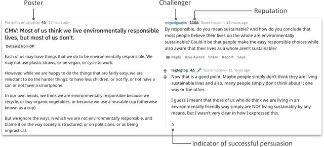 Figure 1 for Influence via Ethos: On the Persuasive Power of Reputation in Deliberation Online