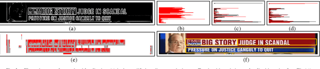 Figure 2 for Overlay Text Extraction From TV News Broadcast