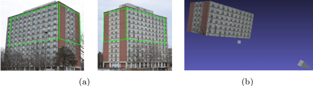 Figure 1 for Discussion: Latent variable graphical model selection via convex optimization