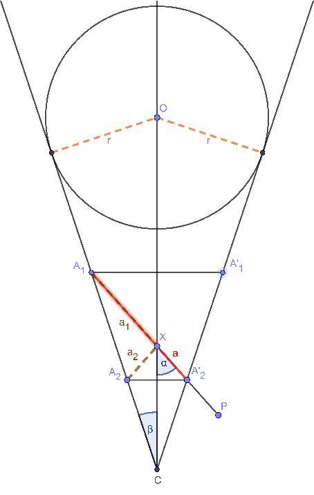 Figure 2 for Automatic Estimation of Sphere Centers from Images of Calibrated Cameras